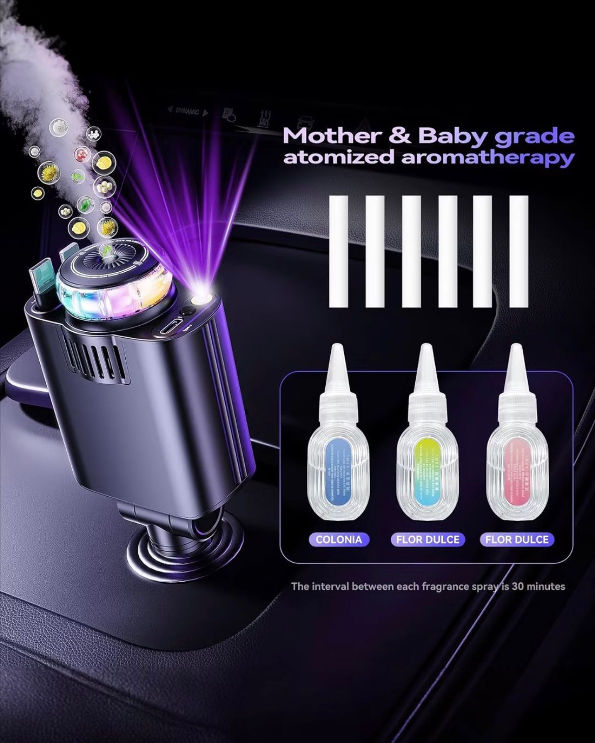 5-in-1 Car Charger with Perfume Diffuser